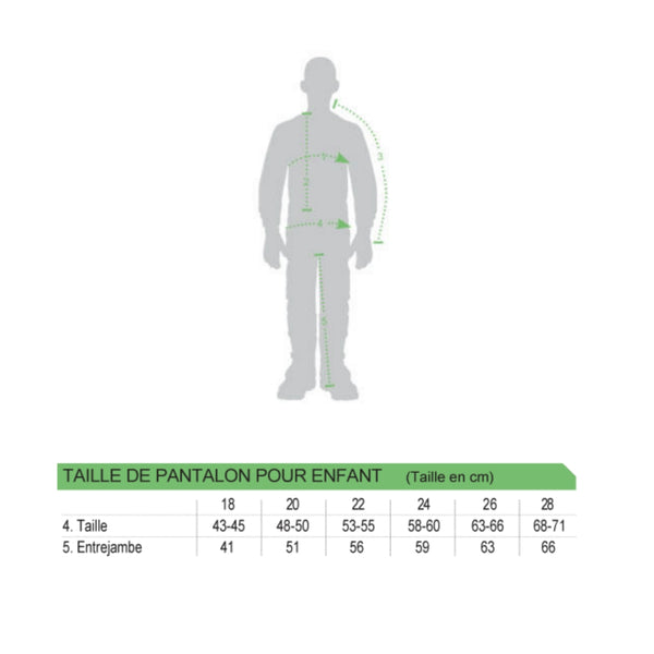 Pantalon Cross Thor Sector Birdrock Enfant Bleu Turquoise