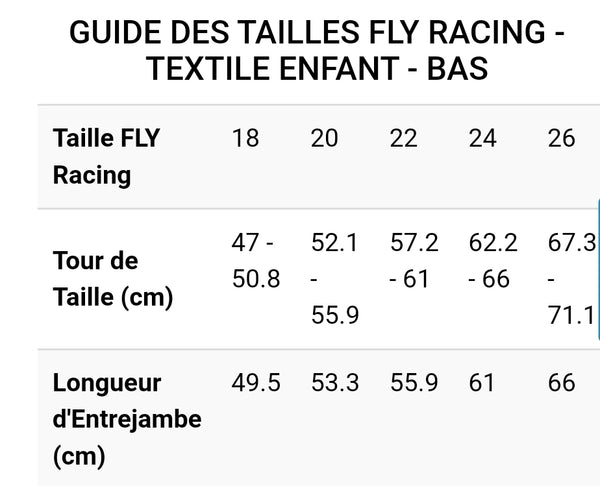 PANTALON CROSS ENFANT FLY RACING F-16 BLEU/GRIS/NOIR 375-93118